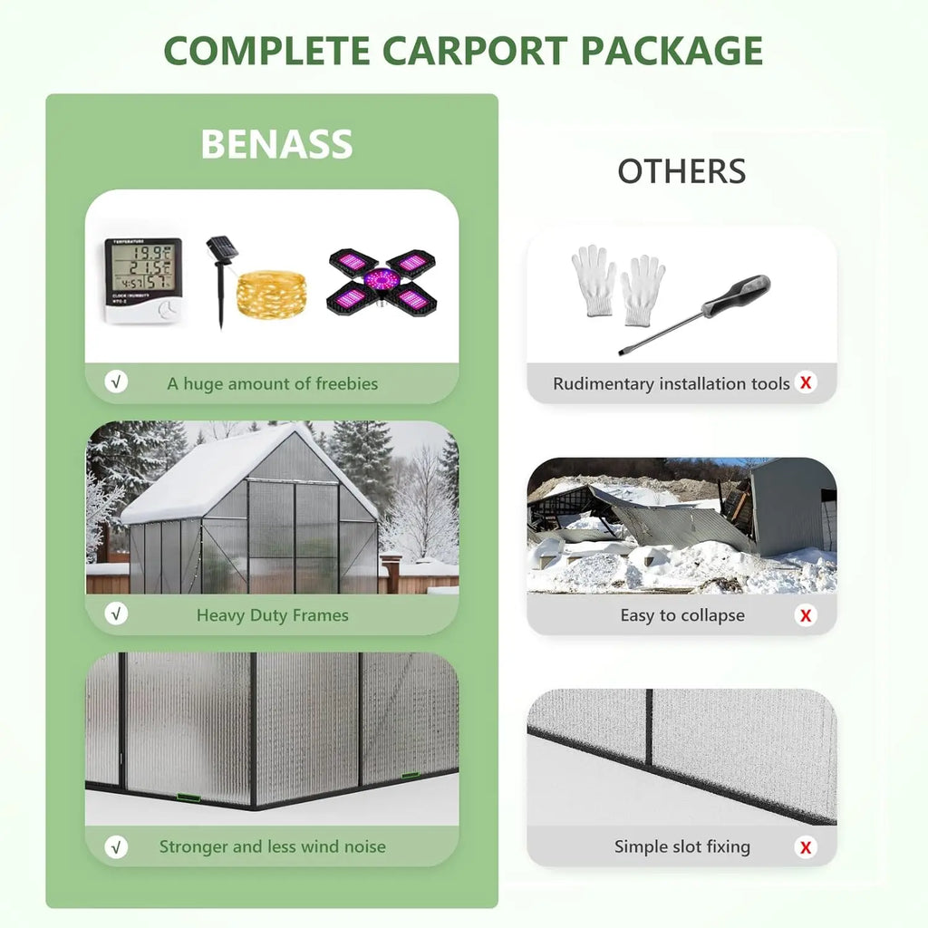 Greenhouse for Outdoors, Heavy Duty Polycarbonate Greenhouse, Walk in Greenhouses for Outdoor Garden Backyard with, Customized