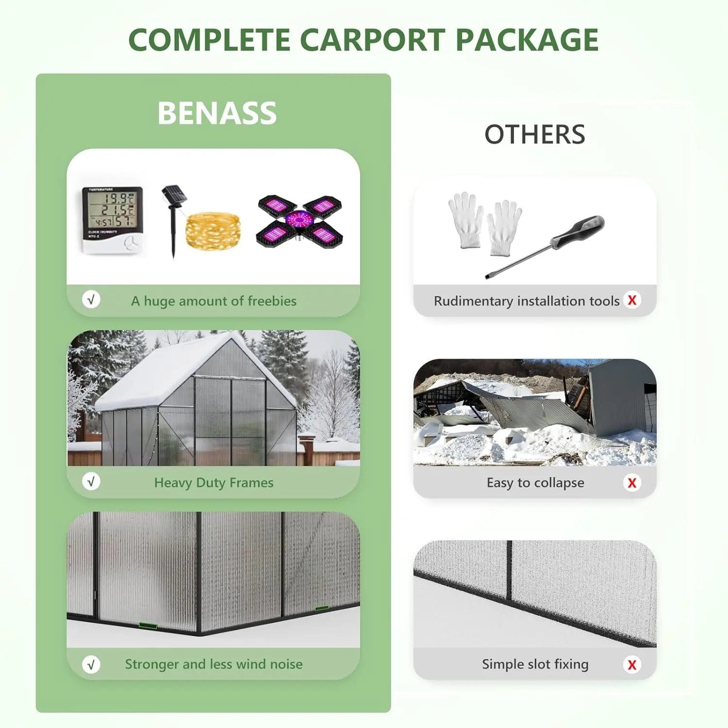 Greenhouse for Outdoors, Heavy Duty Polycarbonate Greenhouse, Walk in Greenhouses for Outdoor Garden Backyard with, Customized