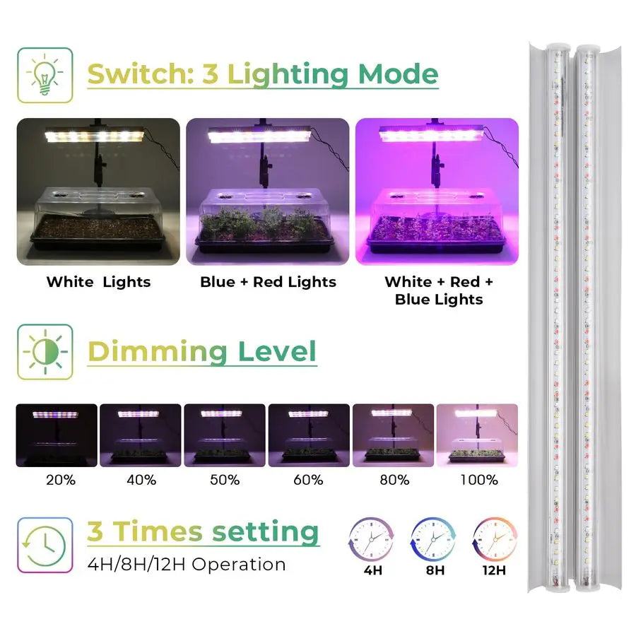 Seed Starter Tray, Seed Starter Kit with Grow Lights and Heat Mat, Indoor Seedling Trays Kit, 5.9 inch High Humidity Dome, 96 LE