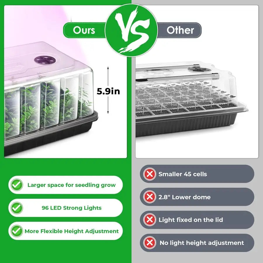 Seed Starter Tray, Seed Starter Kit with Grow Lights and Heat Mat, Indoor Seedling Trays Kit, 5.9 inch High Humidity Dome, 96 LE